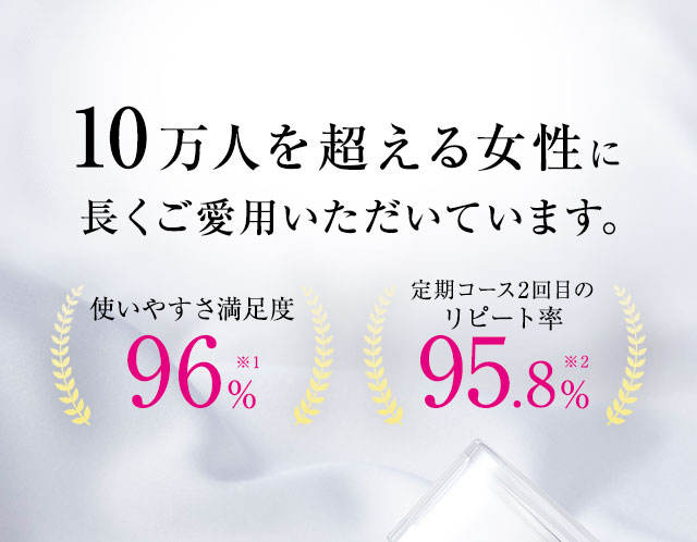 長くご愛用いただいています。
