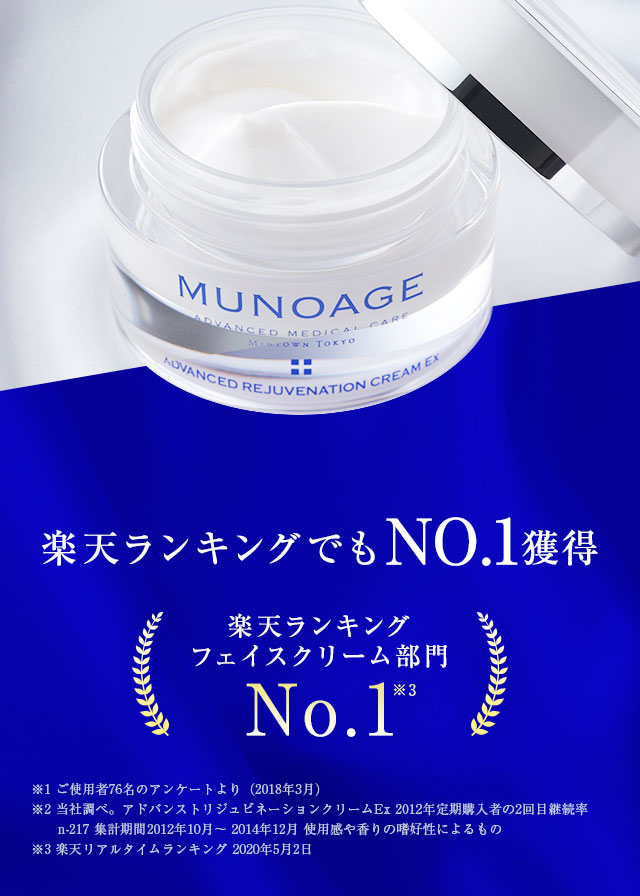 楽天ランキングでもNO1