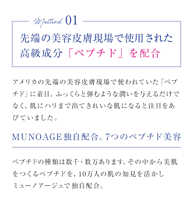 先端の美容皮膚現場で使用された高級成分「ペプチド」を配合