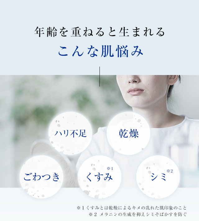 年齢を重ねると生まれるこんな肌悩み