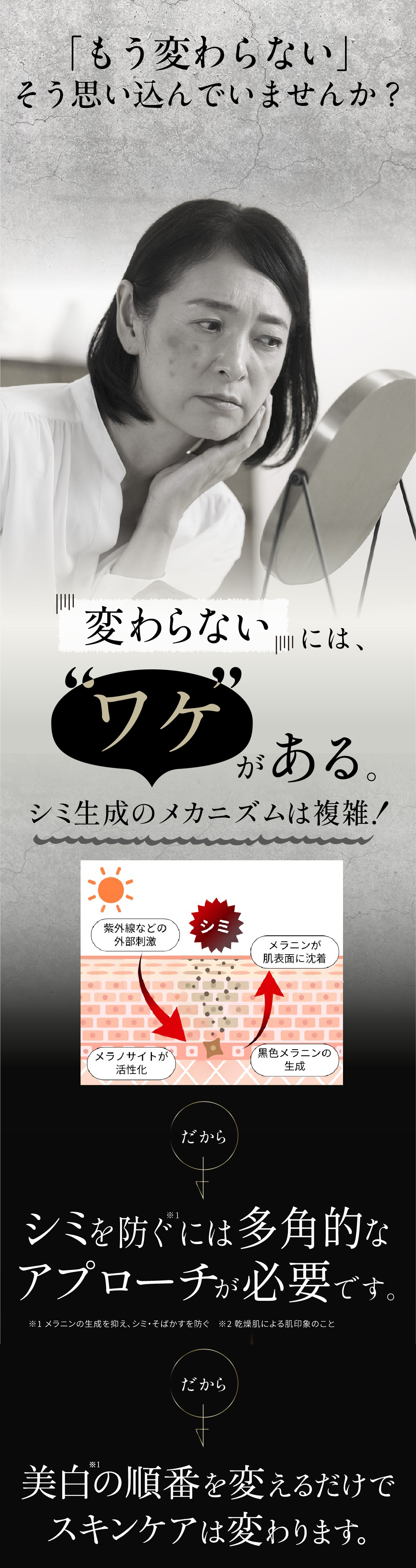 もう変わらない思い込んでいませんか？