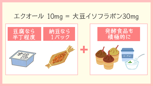 ストア 納豆 1 パック 大豆 イソフラボン